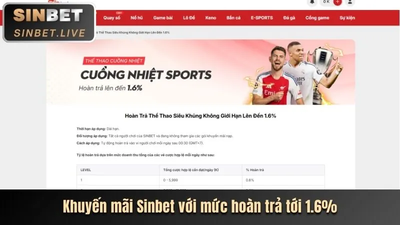 Các chương trình khuyến mãi hấp dẫn cho thành viên mới az888 app